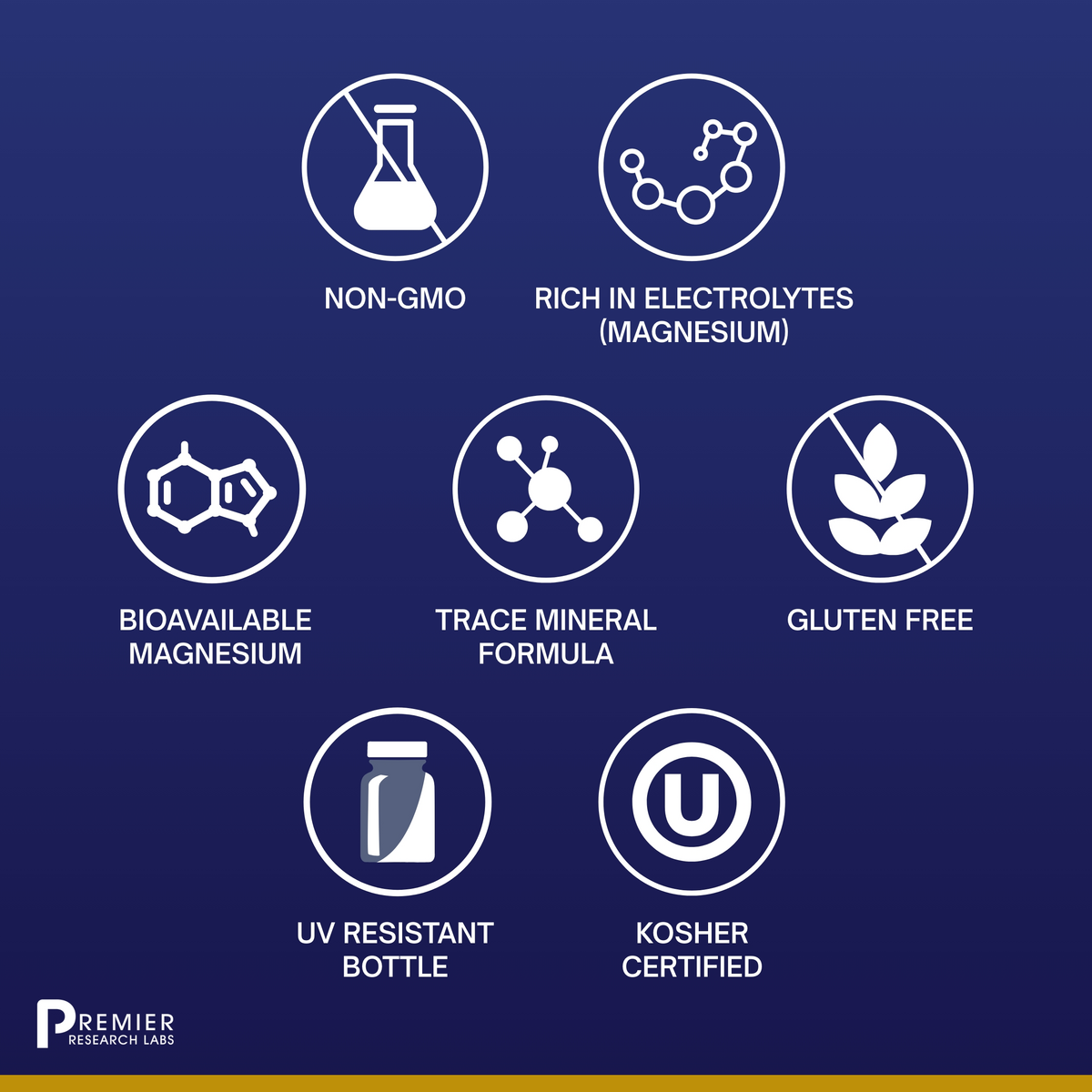 pH Minerals, Premier (8 oz)