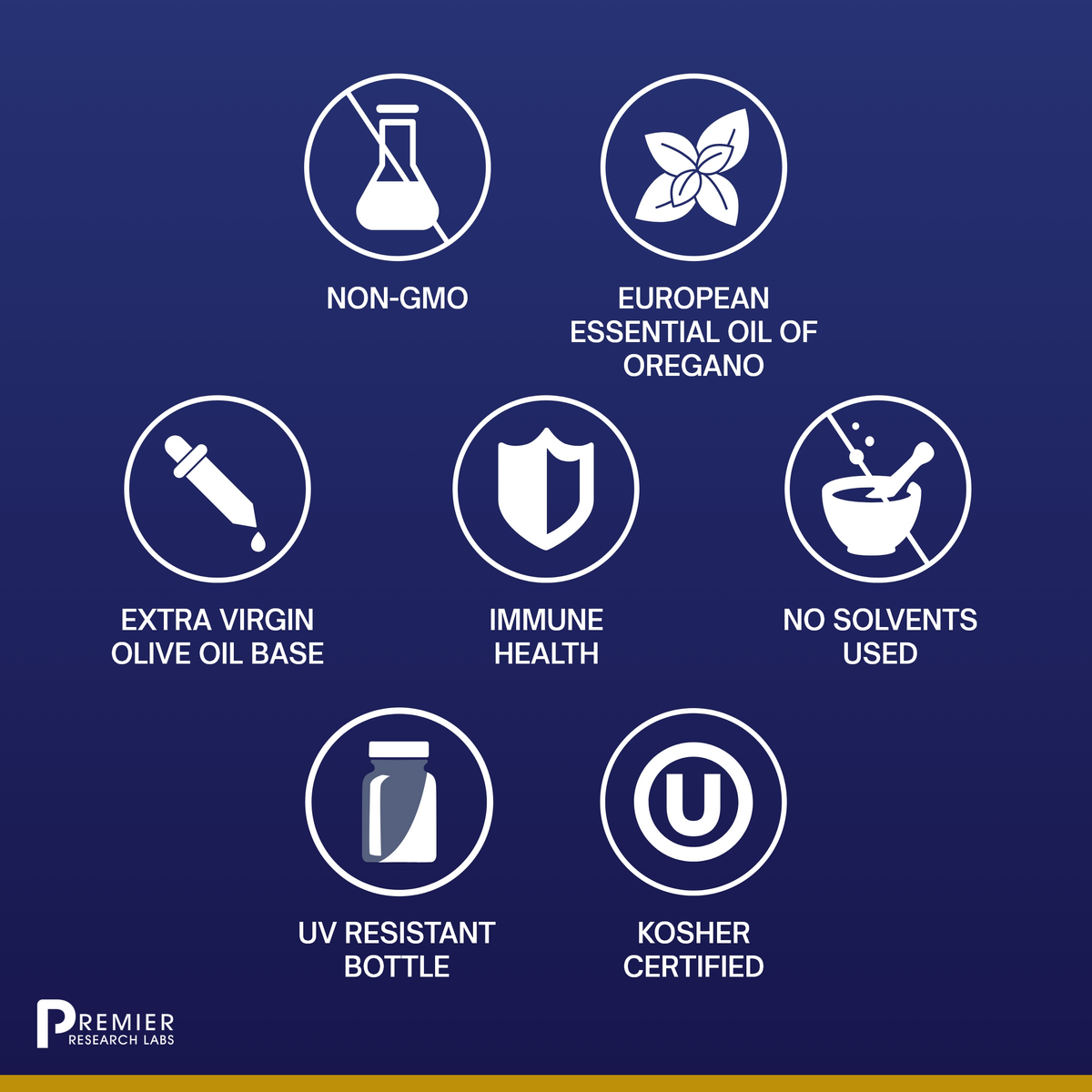 Oregano Oil, Premier