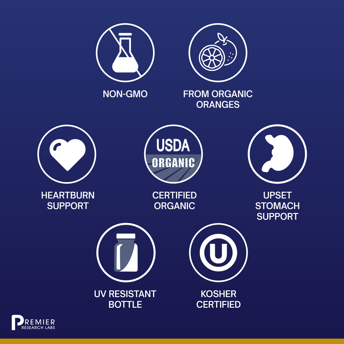 Limonene, Premier