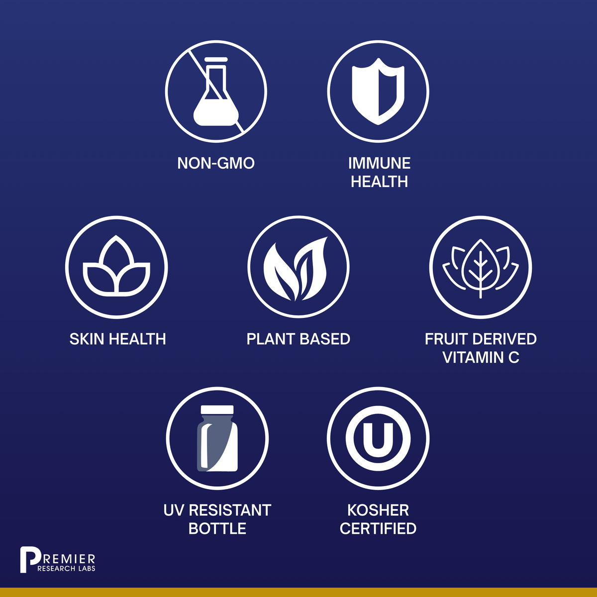 Plant Vitamin C, Premier