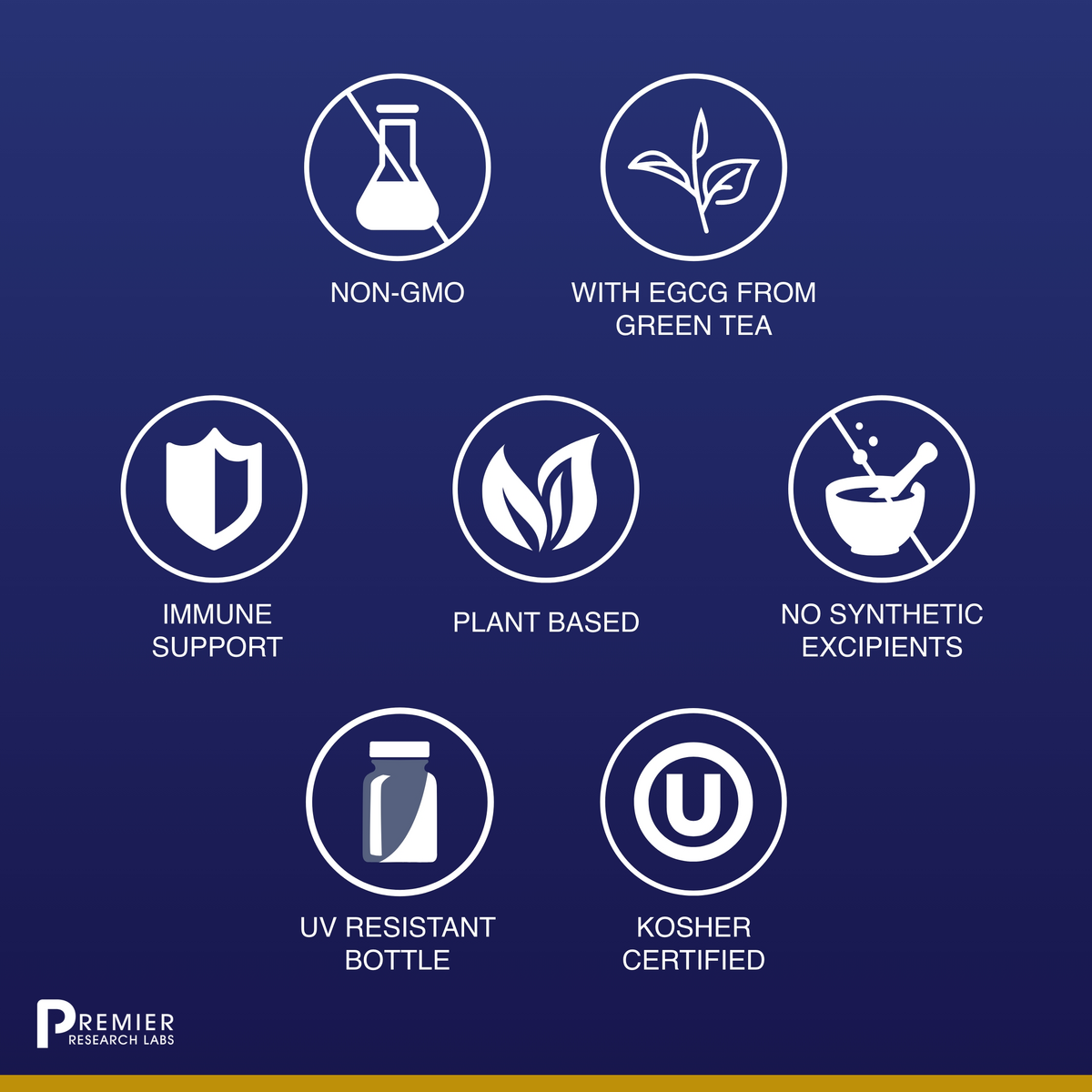 Green Tea Extract, Premier