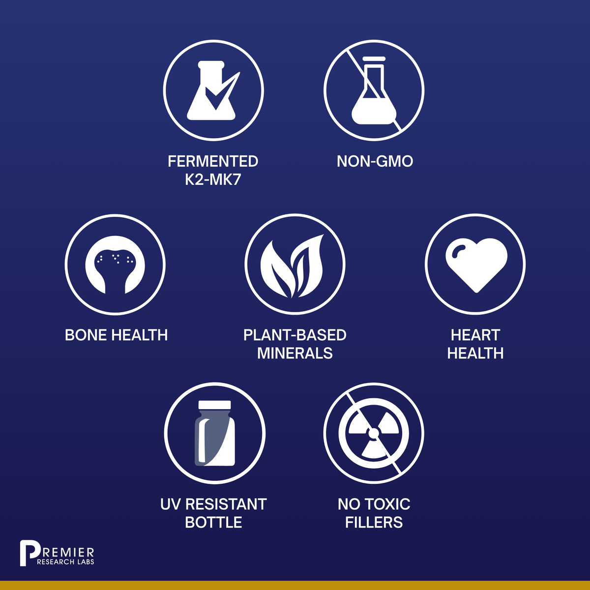 Bone Health, Premier