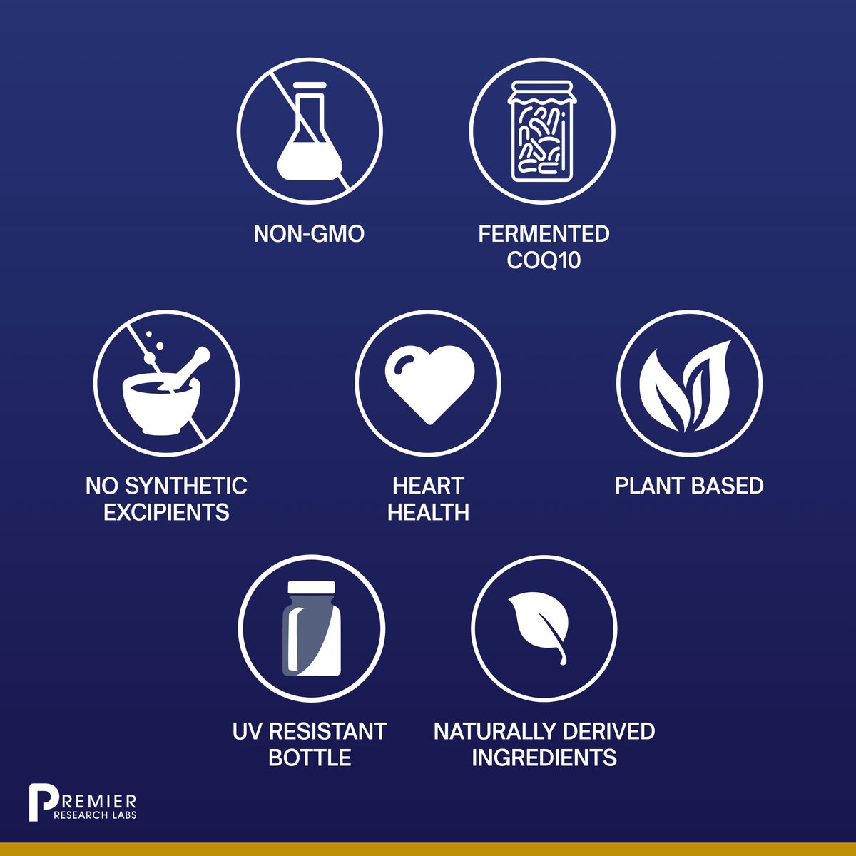 CardioVen™