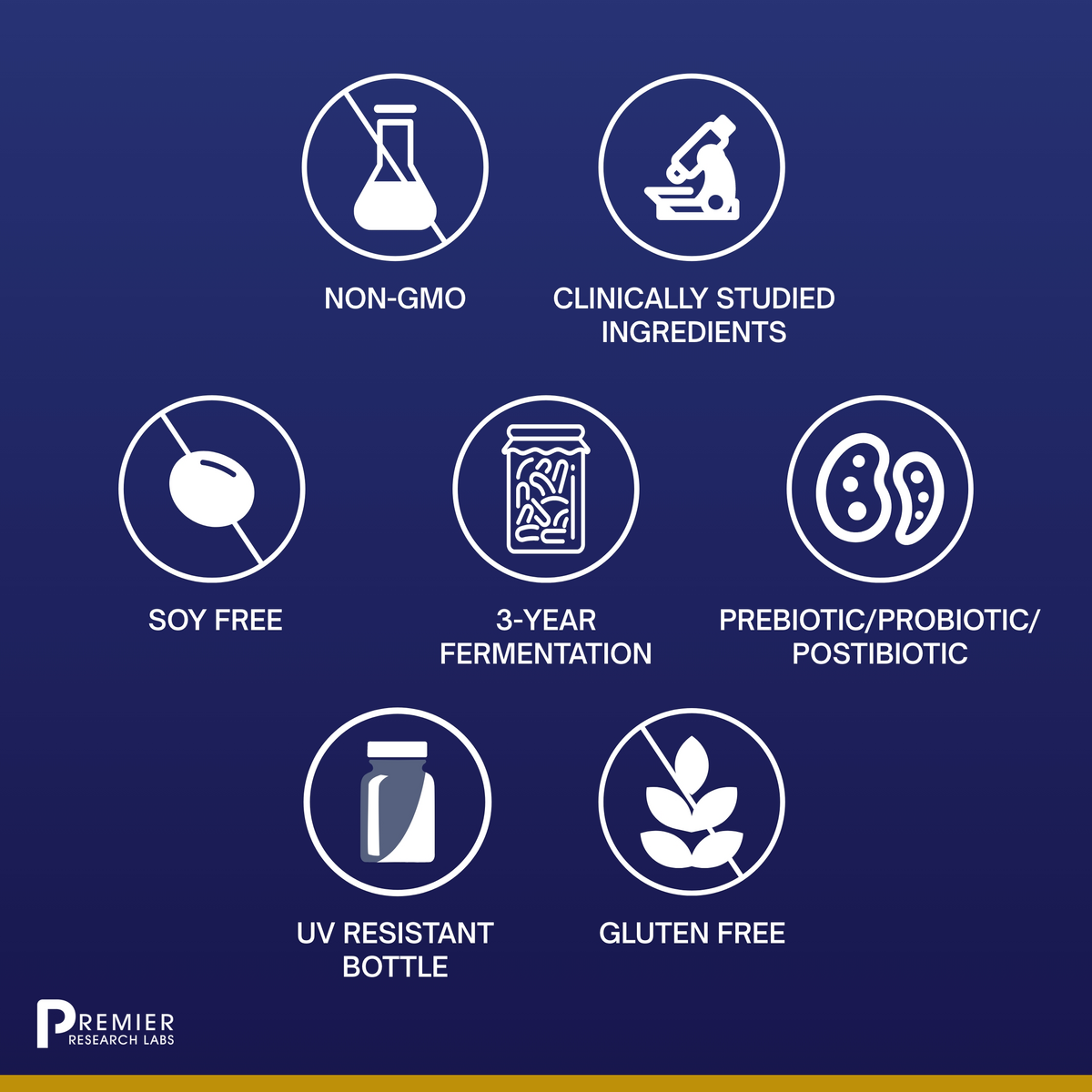 Premier Probiotic (30 Softgels)