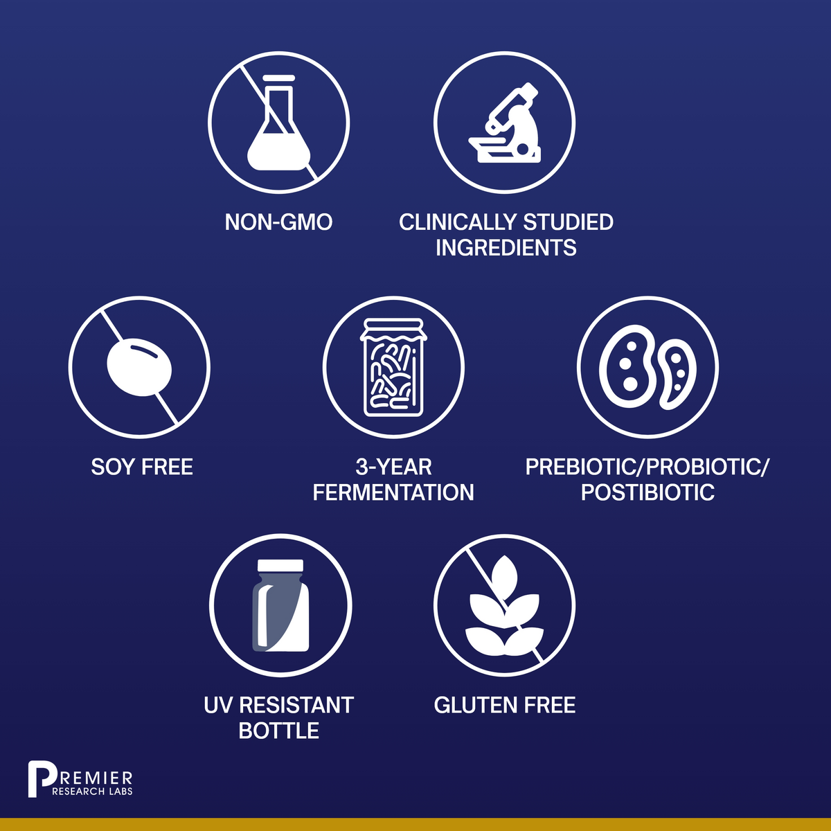 Premier Probiotic (60 Softgels)