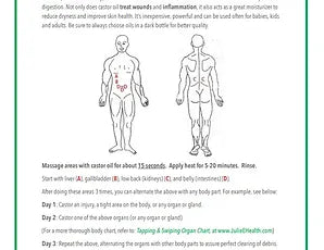 Castor Oil Uses & Placement Guide