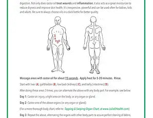 Benefits of Castor Oil